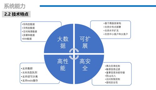 喜报 恒润安入选中国水利协会 优秀水利运维管理系统软件 名单