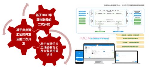 来信息工程学院,遇见更好的自己