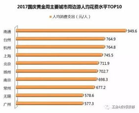 中国的一些产品 技术和理念正在越来越多地被国外借鉴