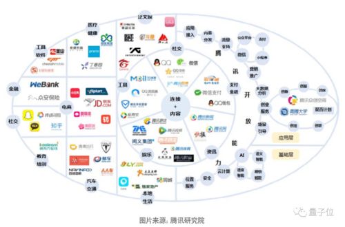 蓝光乐队 抖音号超1000万粉丝捧红背后 是一场专业的 互联网科技猎杀游戏