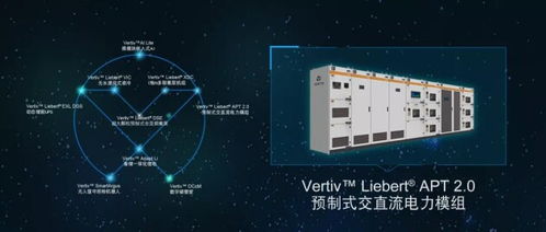 维谛技术 vertiv 九大新星守护地球之绿,彰显可维节碳全栈能力