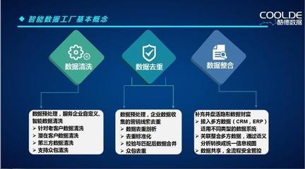 大数据、人工智能亮相 重庆高新区科技产品发布会助力企业发展