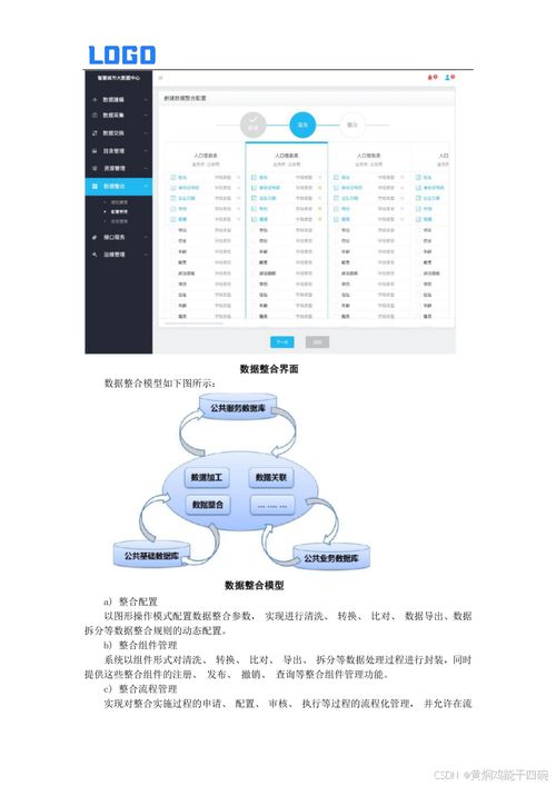 智慧城市大数据平台技术方案 doc原件