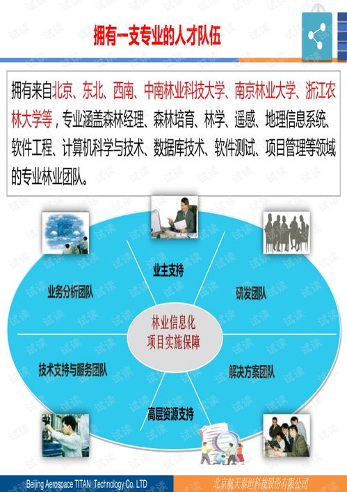 a大数据时代空间信息技术与林业信息化 谭靖.pdf